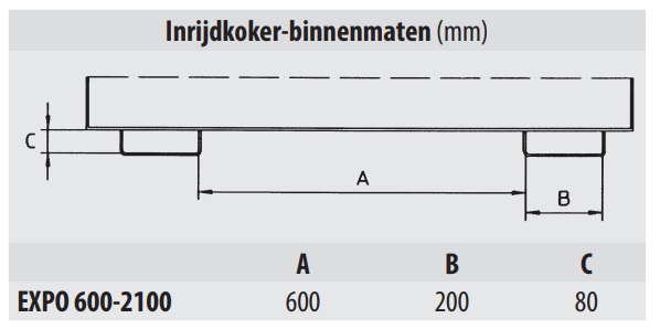 EXPO1200-1