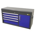 Tool cabinet top